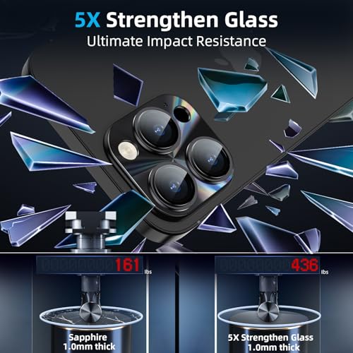 YWXTW Camera Lens Protector for iPhone 15 Pro Max/iPhone 15 Pro, [Lithography Laser Gradient] [5X Strengthen] Tempered Glass Screen Protector Metal Ring Back Camera Lens Cover (Black Titanium) - color: Black Titanium