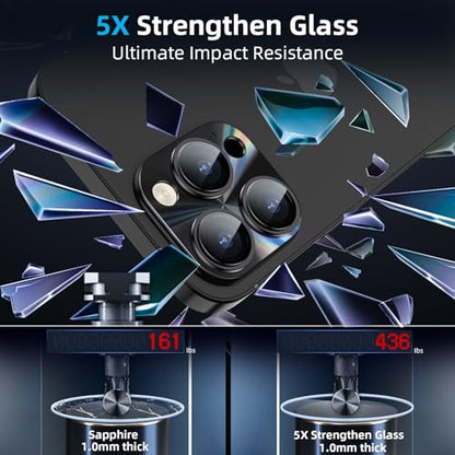 YWXTW Camera Lens Protector for iPhone 15 Pro Max/iPhone 15 Pro, [Lithography Laser Gradient] [5X Strengthen] Tempered Glass Screen Protector Metal Ring Back Camera Lens Cover (Black Titanium) - color: Black Titanium