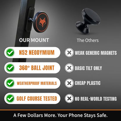 DESERT FOX GOLF Magnetic Golf Cart Phone Holder Mount for iPhone Android