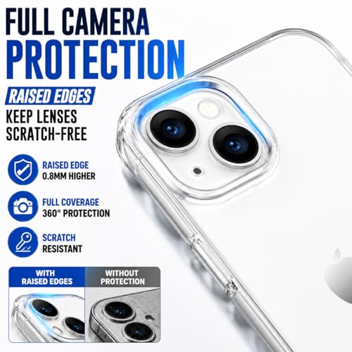 Clear Case for iPhone 15, Transparent No Logo Phone Case with Full Camera Protection, Anti-Yellowing Slim Shockproof Cover, Clear Protective Case Compatible with Wireless Charging, 6.1 Inch