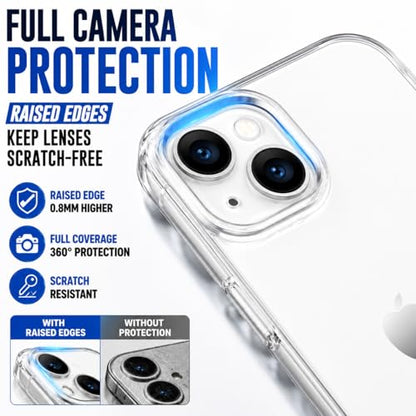 Clear Case for iPhone 15, Transparent No Logo Phone Case with Full Camera Protection, Anti-Yellowing Slim Shockproof Cover, Clear Protective Case Compatible with Wireless Charging, 6.1 Inch