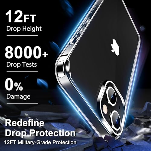 Designed for iPhone 15 Case & iPhone 14 Case Clear,[Anti-Yellowing & Non-Slip] Transparent Shockproof Protective Phone Cases Slim Thin Cute Cover for iPhone 14/15,6.1inch-Clear