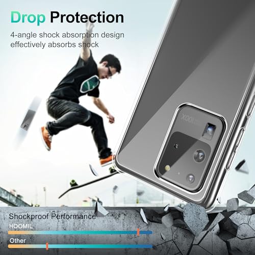HOOMIL Case for Samsung Galaxy S20 Ultra 6.9-Inch, Non-Yellowing, Drop Protection, Anti-Scratch Transparent Hard Back Phone Cover - Crystal Clear - color: Clear, size: Samsung Galaxy S20 Ultra