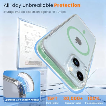 DEERLAMN Magnetic Clear Case for iPhone 13/iPhone 14 6.1-Inch, [Compatible with Magsafe][Anti-Yellowing] Transparent Slim Shockproof Protective Phone Cover, Green - color: Green, size: iPhone 13/14-6.1 Inch