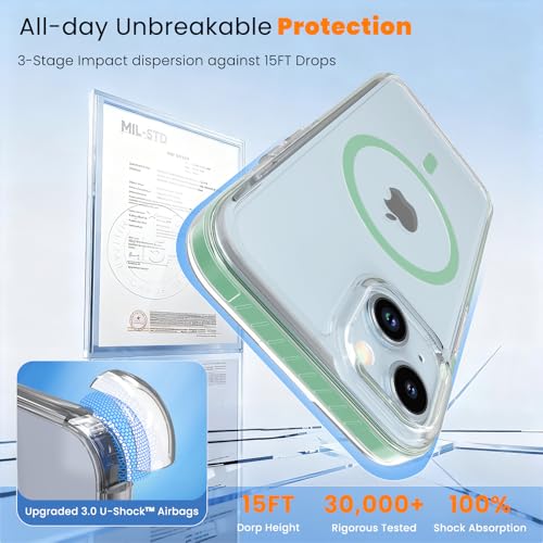DEERLAMN Magnetic Clear Case for iPhone 13/iPhone 14 6.1-Inch, [Compatible with Magsafe][Anti-Yellowing] Transparent Slim Shockproof Protective Phone Cover, Green - color: Green, size: iPhone 13/14-6.1 Inch