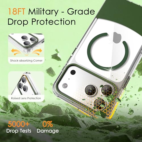 Magnetic Case for iPhone 17 Air, Crystal Clear, [Compatible with Magsafe][Military Grade Drop Protection] Anti-Yellowing Slim Shockproof Transparent Protective Phone Cover, Green - color: Green, size: iPhone 17 Air