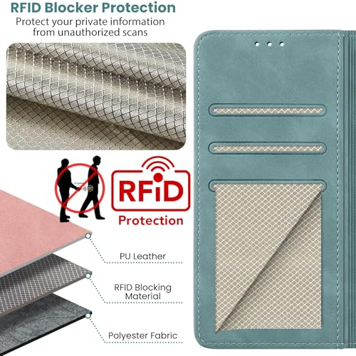 Wallet Case for Motorola Moto G Power (2025), Green | RFID Blocking, Magnetic Closure, Card Holder, Kickstand, Shockproof Flip Cover - color: Green