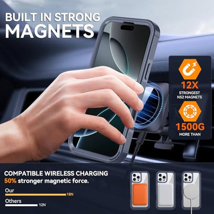 Upgraded 360° Spin Magnetic Invisible Ring Stand Case for iPhone 16 Pro Max 6.9",Compatible with MagSafe, Full Body Rugged Case with Built-in Screen Protector & Kickstand & Belt-Clip (Blue) - color: Blue