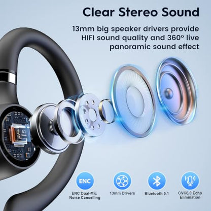Bluetooth Headset 72H Work Single-Ear Wireless Earpiece for Cell Phone Call - color: All Black