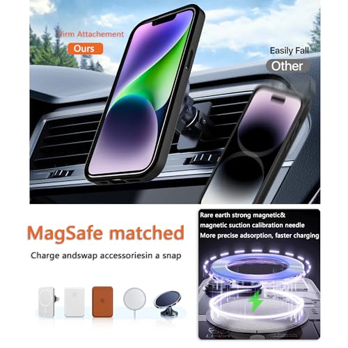 Magnetic iPhone 14/13 case,Compatible with Magsafe, Military-Grade Protection,Slim Translucent Matte Shockproof with Anti-Scratch Anti-Fingerprint Phone Cover (Black, iPhone 14/13) - color: Black, size: iPhone 14/13