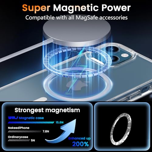 WRJ Magnetic Clear Case for iPhone 14 Plus 6.7-Inch,Clear | Fit for Magsafe,Military Grade Drop Protection,Non-Yellowing Anti-Scratch Ultra Slim Transparent Shockproof Phone Case - size: For iPhone 14 Plus 6.7 Inch