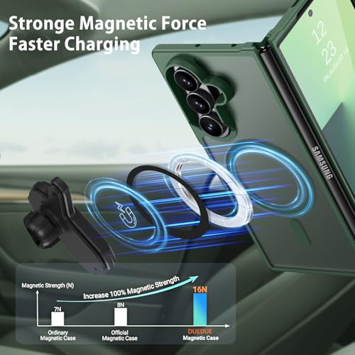 DUEDUE for Samsung Galaxy Z Fold 7 Case Magnetic[Compatible with MagSafe], Dual Layer Anti-Scratch Shockproof Cover Slim Full Protective Phone Case for Galaxy Z Fold 7 8", Green - color: Green