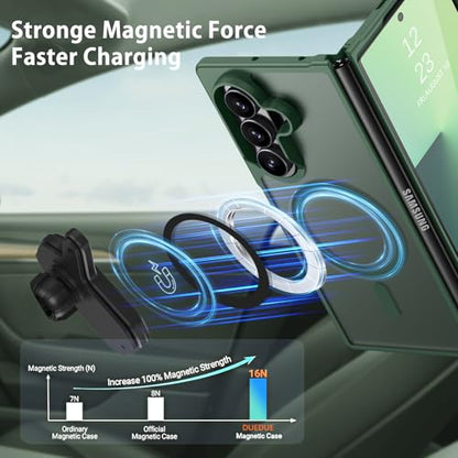 DUEDUE for Samsung Galaxy Z Fold 7 Case Magnetic[Compatible with MagSafe], Dual Layer Anti-Scratch Shockproof Cover Slim Full Protective Phone Case for Galaxy Z Fold 7 8", Green - color: Green