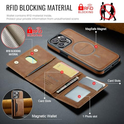 K2 2 in 1 Detachable Magnetic Phone Cases Compatible with iPhone 16 Pro Max Case with Card Holder RFID Blocking, Compatible with Magsafe Wallet, Leather 6.9'' (Brown, iPhone 14 Pro Max) - color: Brown, size: iPhone 14 Pro Max