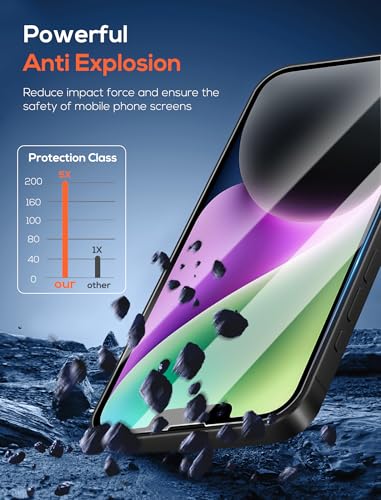4 Pack for iPhone 14 Screen Protector，Premium Tempered Glass Film 9H Hardness，Scratch Resistant，Bubble Free，Easy Installation，Ultra Durable，HD Clear，Case Friendly [6.1 inch] - size: iPhone 14