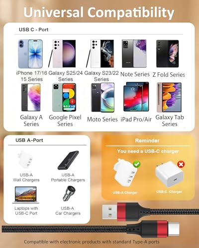 Bkduice 3Pack 6inch Short USB C Cable Fast Charging - size: 6 inch
