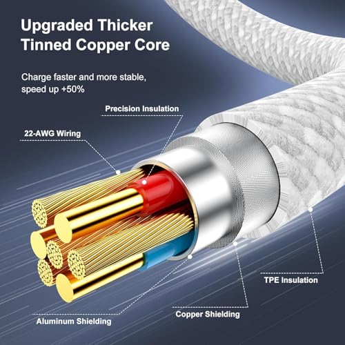 USB C to USB C Cable [MFI Certified] 60W iPhone 17 16 15 Charger Cord,