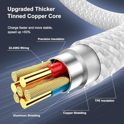 USB C to USB C Cable [MFI Certified] 60W iPhone 17 16 15 Charger Cord,