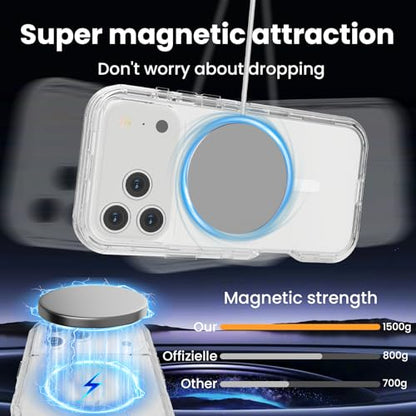 Follaroma Magnetic for iPhone 17 Pro Case,Heavy Duty Phone Cases,Clear,6.3" | Compatible with MagSafe, Heavy Duty Shock proof Protection, Military-Grade Anti-Drop, Dual Layer Transparent Protective Cover - color: Clear, size: iPhone 17 Pro 6.3''