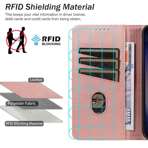 for Galaxy A17/A16 5G Phone Case Wallet RFID Blocking (Rose Gold) | Premium PU leather, card holder/cash slots, protective flip cover for Samsung Galaxy A17/A16, magnetic closure, kickstand - color: Rose Gold