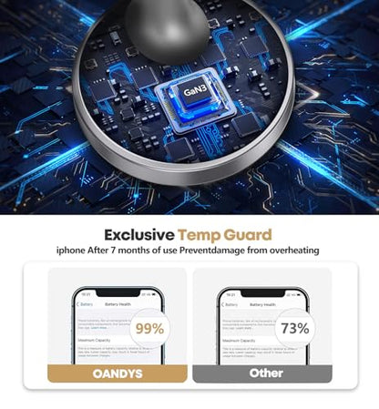 TXXTOL Magnetic Wireless Charger iPhone Stand, 15W Fast Mag-Safe Charger iPhone 17/17 Air/17 Pro/17 Pro Max 16/15/14/13/12 Series Magnet Wireless Charging Station/Pad/AirPods for Home, Office, Travel - color: 1Pack Grey