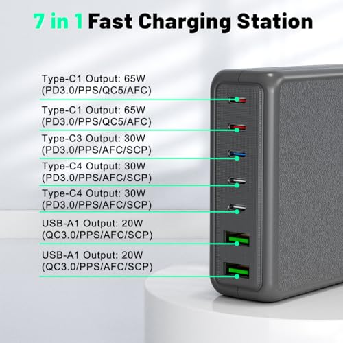 USB C Charger Block, 260W 7-Port Desktop USB C Charger, 2x65W Ports Laptop Charging Compatible with MacBook Pro/Air, iPad Series,iPhone 14/13/Mini/Pro/13Pro Max/12, Galaxy - color: grey