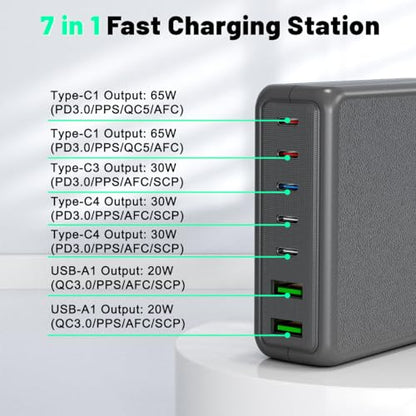 USB C Charger Block, 260W 7-Port Desktop USB C Charger, 2x65W Ports Laptop Charging Compatible with MacBook Pro/Air, iPad Series,iPhone 14/13/Mini/Pro/13Pro Max/12, Galaxy - color: grey