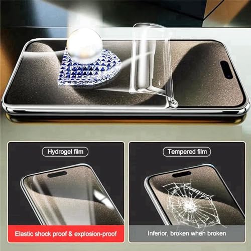 Hydrogel Film Screen Protector for iPhone 16 Pro Max, 2 Pcs Transparent Soft TPU Protective Film (NOT Tempered Glass) [Clear HD] [High Sensitivity] [Fingerprint Unlock Compatible] - color: iPhone 16 Pro Max