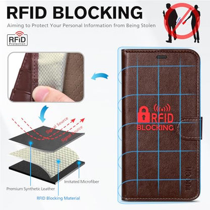 TUCCH Case Wallet for iPhone 17e & 16e 6.1", RFID Blocking, Chocolate Brown | 4 Card Holders, Kickstand, PU Leather, Magnetic Closure, Shockproof TPU Shell, Protective Flip Cover - color: Chocolate Brown