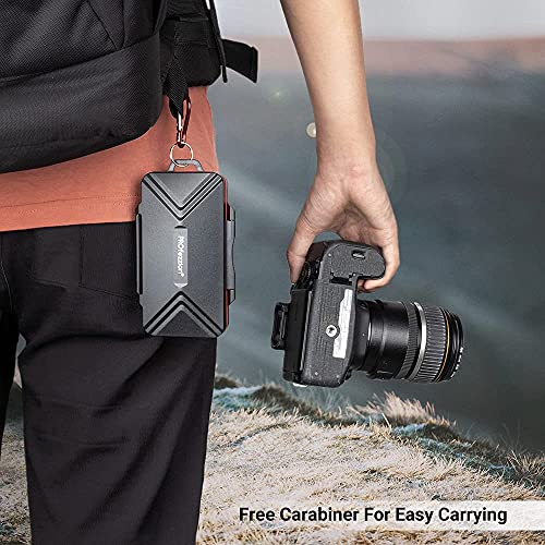 PROfezzion Memory Card Case for 6 CF/Cfast, 12 SD/SDXC/SDHC & 18 Micro SD - color: Black - 36 Slots