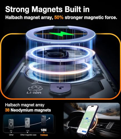 TORRAS Magnetic Ostand for iPhone 15 Pro Max Case, [Military Grade Drop Tested][Compatible with MagSafe][Build in Kickstand] Translucent Hard Back Soft Edge Anti-Fingerprint 6.7" 2023, Purple | Compatible with MagSafe, Build in Kickstand, Translucent Hard