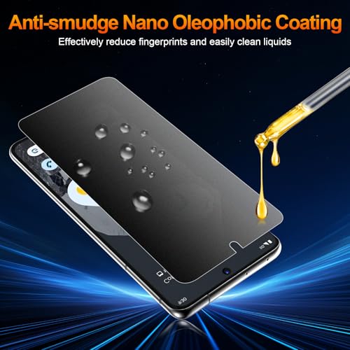 2 Pack for Google Pixel 8 Pro Anti-Glare Matte Privacy Screen Protector, Smooth and Responsive Touch Flexible EPU Film, [Support Fingerprint Unlock] [Self-Healing] [Not Glass] - size: Google Pixel 8 Pro