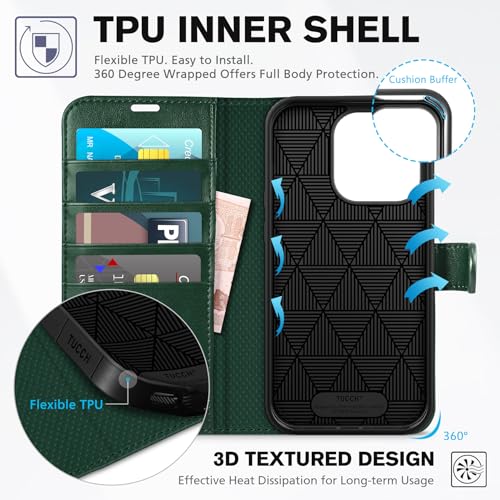 TUCCH Wallet Case for iPhone 14 Pro (6.1"), 4 Card Holders, Midnight Green | RFID Blocking, Viewing Stand, Shockproof TPU Shell, PU Leather, Magnetic Closure, Protective Folio Flip Cover - color: Midnight Green