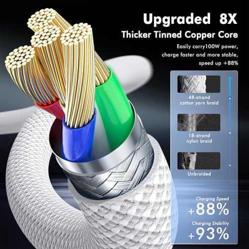 USB C to USB C Cable 3FT 60W, 2-Pack USB C Cable iPhone Charger - color: White, size: 3FT+3FT