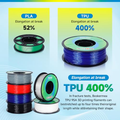 YOUSU 95A TPU Filament 1.75mm 6 Pack 1kg Spools, Flexible Soft 3D Printer Filament, Clog-Free Tangle-Free, High Elasticity, Fit Most FDM Printers for Makers & DIY Projects - color: E5-tpu 6*1kg, size: E- TPU