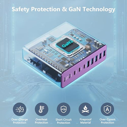 320W USB C Charger Block, MGRNPONY 10-Port GaN USB C Charging Station - color: Purple