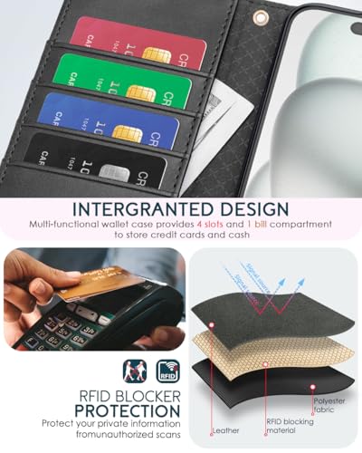 OCASE for iPhone 16 Plus Wallet Case, PU Leather Crossbody Phone Case with Removable Shoulder Strap, Kickstand, RFID Blocking Card Slots, Flip Folio Phone Cover 6.7 Inch 2024, Graphite - color: Graphite, size: iPhone 16 Plus