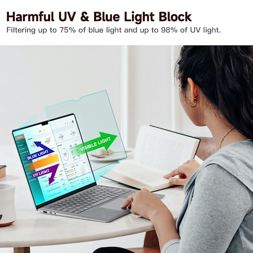 2 Pack Anti Blue Light Screen Protector Compatible with MacBook Air 15 Inch(2023-2026, M2/M3/M4/M5), Eye Protection Matte Anti Glare Screen Protector for 15.3In Mac Air - size: MacBook Air 15 Inch