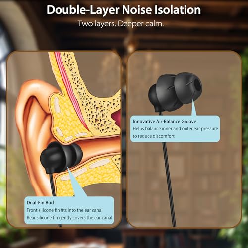 Sleep Earbuds, USB-C Wired Sleep Headphones with Mic, for Side Sleepers - style: USB-C