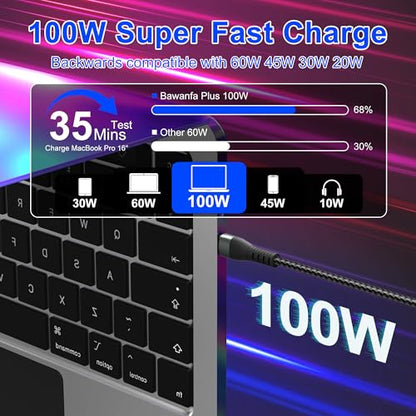 100W Multi Charging Cable with Garmin Watch Charger - 10ft Multi Charger Cable with 100W USB C, Mfi Lightning, Micro-USB, Garmin Watch Charger L-Shape for Garmin Watch iPhone 17-6 iPad Android Laptop
