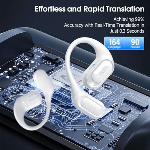 Open Ear Headphones, Bluetooth 5.4 Wireless Earbuds, White