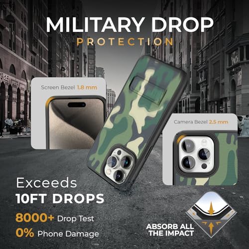 MOTIVE for iPhone 15 Pro Max Case with Belt Clip and Stand,| 6.7" Green - color: Green Camouflage, size: iPhone 15 Pro Max