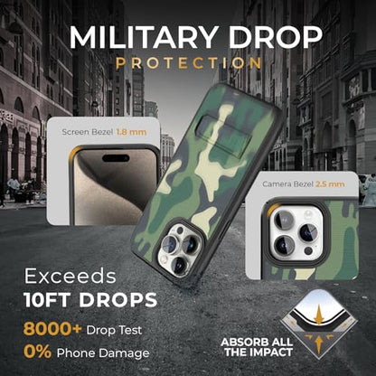 MOTIVE for iPhone 15 Pro Max Case with Belt Clip and Stand,| 6.7" Green - color: Green Camouflage, size: iPhone 15 Pro Max