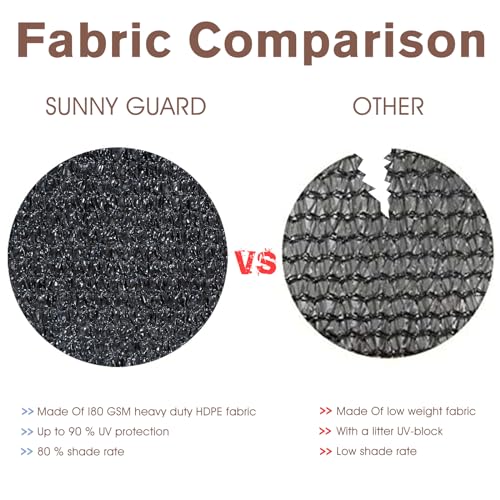 SUNNY GUARD 3' x 10' Balcony Privacy Screen, HDPE Patio Railing Cover Fence - color: Black, size: 0 3' x 1 0'