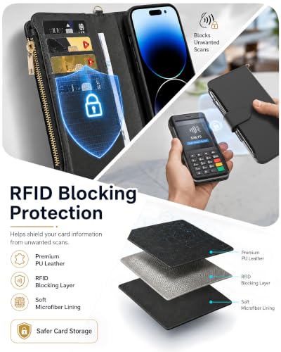 for iPhone 16 Pro Max 2-in-1 Magnetic Crossbody Wallet Case + Wrist Strap | Wireless Charging After Wallet Removal, Detachable Crossbody/Wrist Straps, Landscape Stand, Card Holder and Zipper Pocket - color: Black, size: iPhone 16 Pro Max