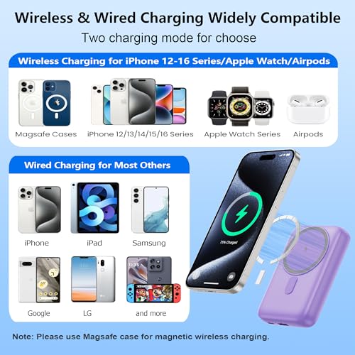 GKUTW Magnetic Portable Charger for iPhone and Apple Watch, 10800mAh 25W PD Fast Charging Power Bank, Dual-Side Magnet Design Travel Essentials Battery Pack for iPhone 17/16/15/14/13/12 (Purple) - color: Purple