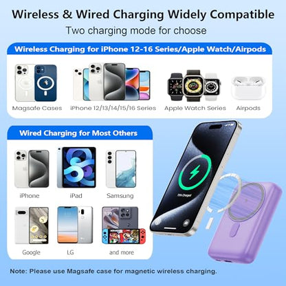 GKUTW Magnetic Portable Charger for iPhone and Apple Watch, 10800mAh 25W PD Fast Charging Power Bank, Dual-Side Magnet Design Travel Essentials Battery Pack for iPhone 17/16/15/14/13/12 (Purple) - color: Purple