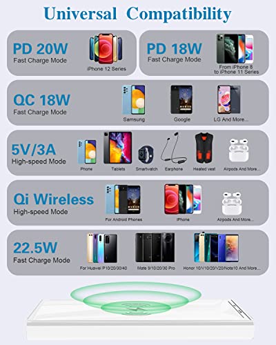 Wireless Portable Charger, Ultra Slim PD20W USB C Fast Charging 10000mAh Power Bank LED Display, External Battery Pack, Travel Essential Phone Powerbank for iPhone 17 16 Samsung S25 Google etc (white) - color: white