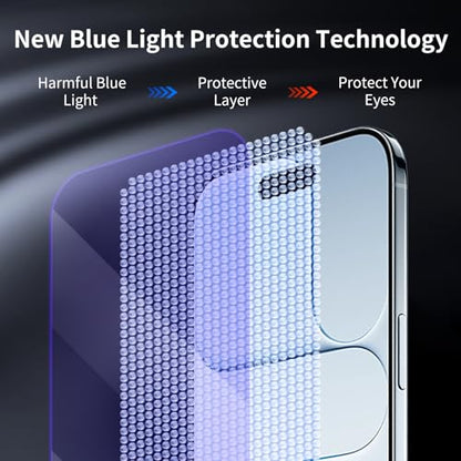 2-Pack Blue Light Tempered Glass Screen Protector for iPhone 17 Air – Anti-Blue Light Tempered Glass, Eye Protection, 9H Scratch Resistant, Easy Installation