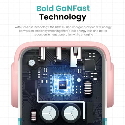 UGREEN Uno 30W USB C Charger, Compact Robot GaN Fast Charging Block, Green - color: Pink Blue